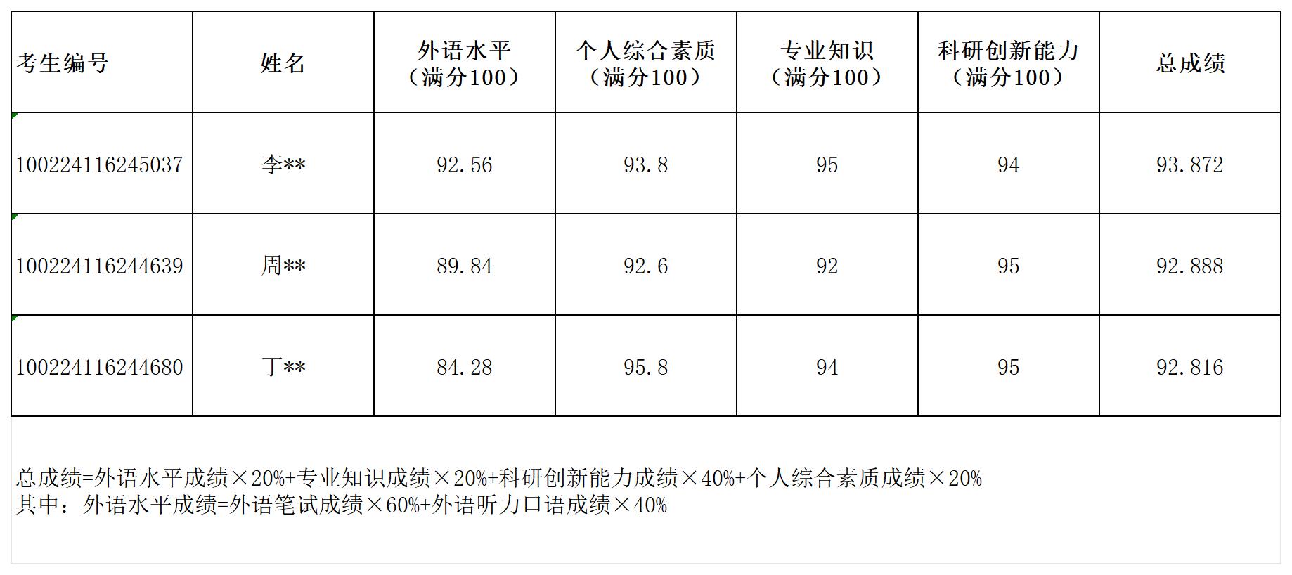算分_匿名.jpg