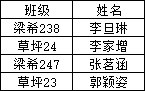 5778bbd833b20ccebcb2c0367dc1434a.png